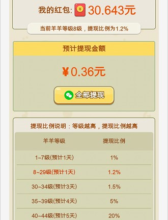保卫羊村 红包版