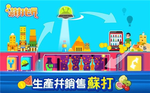 苏打世界1