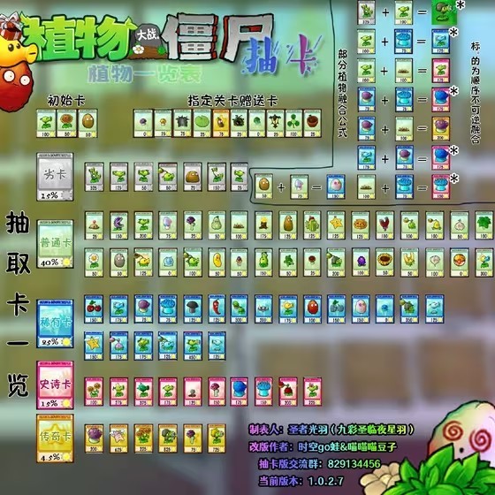 pvz抽卡版