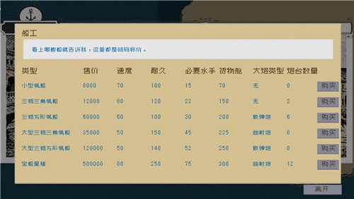 Alfa的航海大时代1